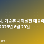 미국 증시, 기술주 차익실현 매물에 하락 마감 — 2026년 6월 29일