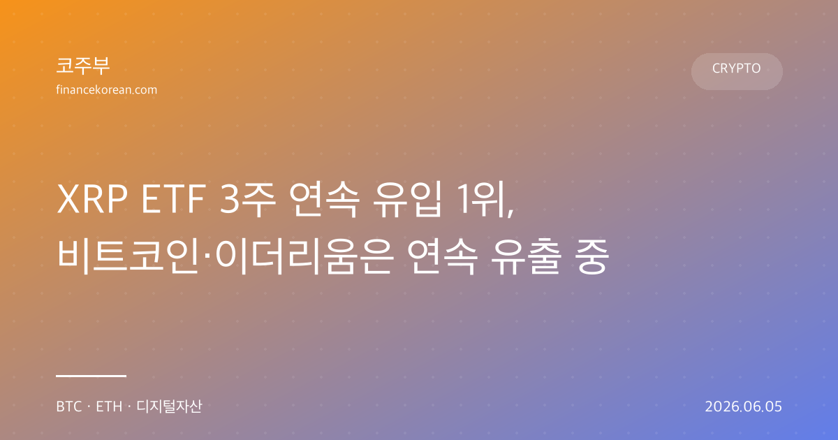 XRP ETF 3주 연속 유입 1위, 비트코인·이더리움은 연속 유출 중