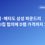 앤스로픽·메타도 삼성 파운드리 노크…AI칩 협의에 D램 가격까지 20% 인상