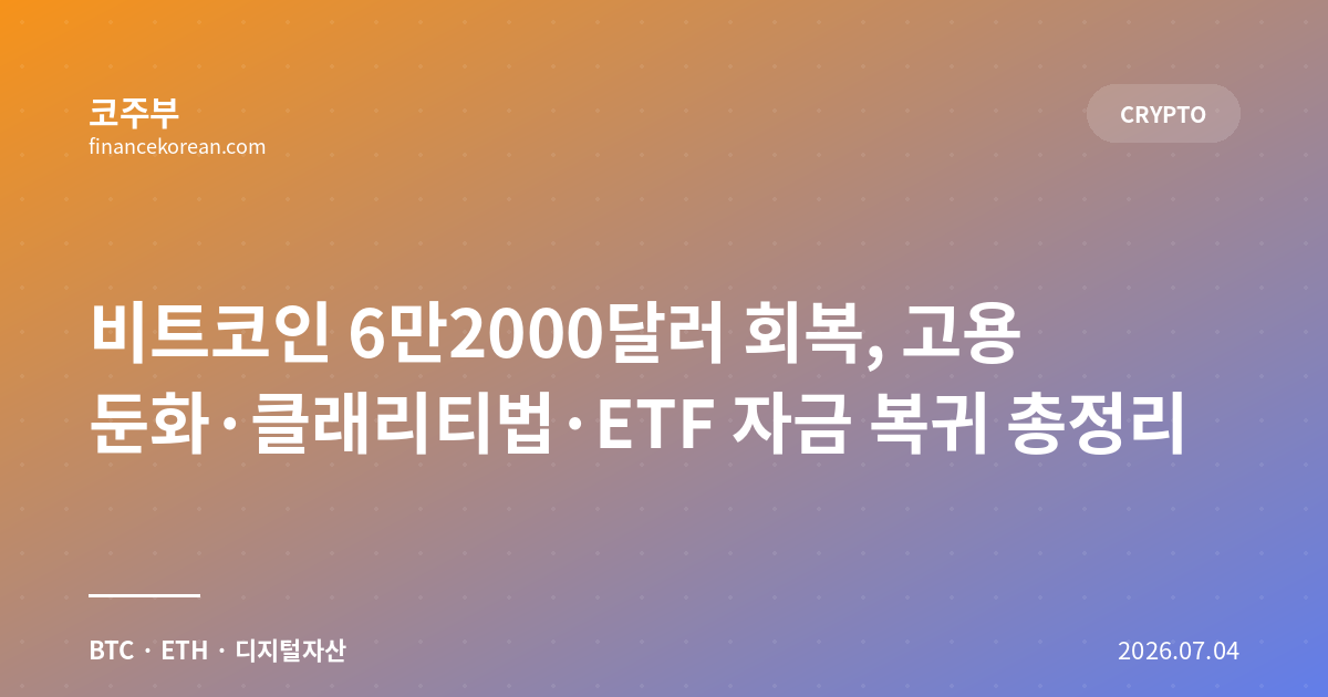 비트코인 6만2000달러 회복, 고용 둔화·클래리티법·ETF 자금 복귀 총정리