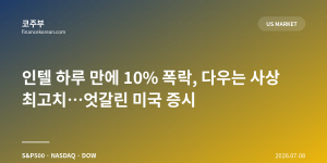 인텔 하루 만에 10% 폭락, 다우는 사상 최고치…엇갈린 미국 증시