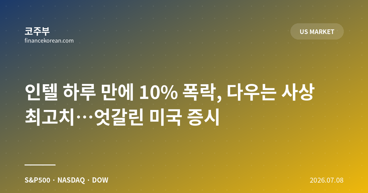 인텔 하루 만에 10% 폭락, 다우는 사상 최고치…엇갈린 미국 증시