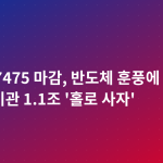 코스피 7475 마감, 반도체 훈풍에 2.52% 급등…기관 1.1조 '홀로 사자'