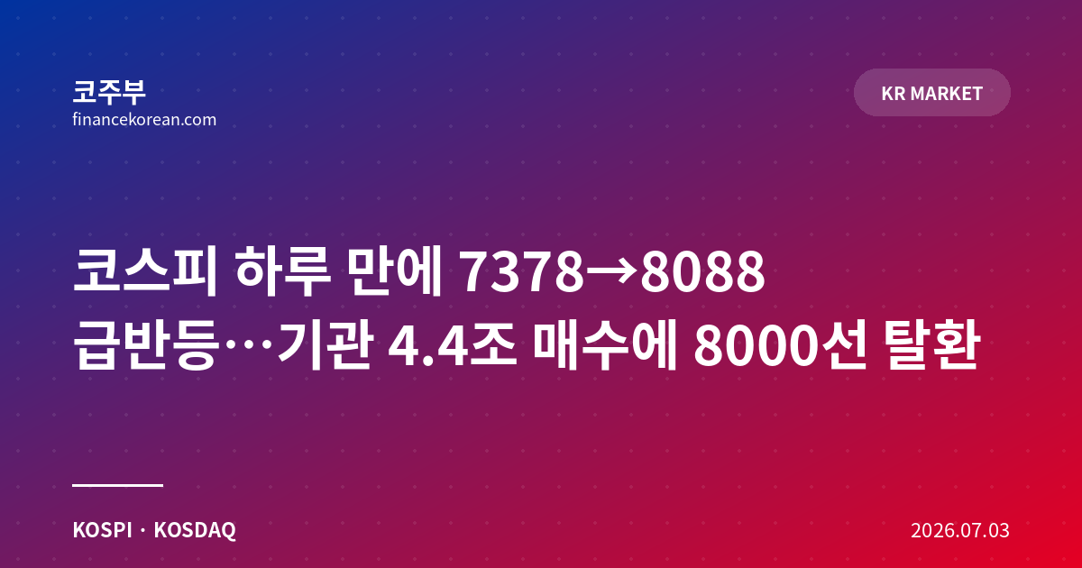 코스피 하루 만에 7378→8088 급반등…기관 4.4조 매수에 8000선 탈환