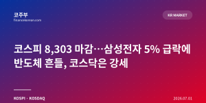 코스피 8,303 마감…삼성전자 5% 급락에 반도체 흔들, 코스닥은 강세