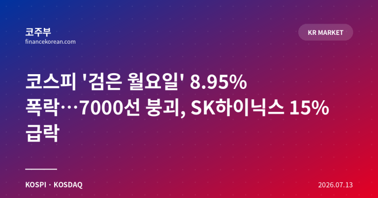 코스피 '검은 월요일' 8.95% 폭락…7000선 붕괴, SK하이닉스 15% 급락