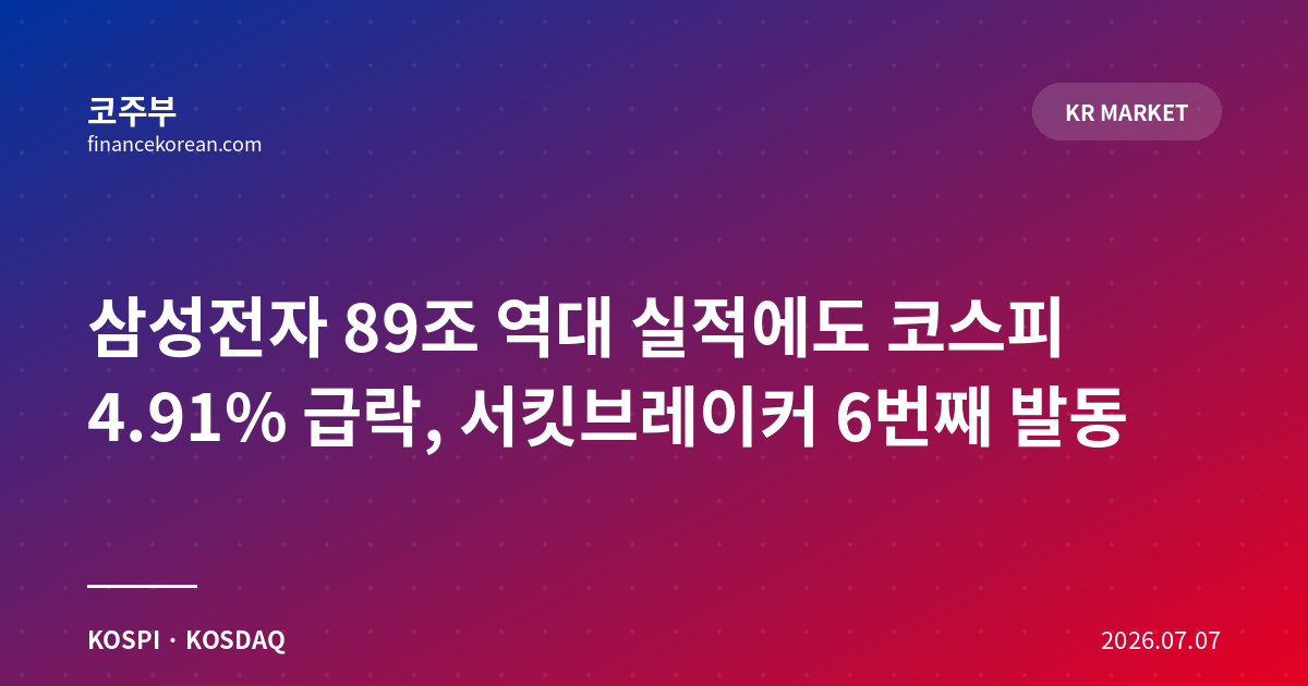 삼성전자 89조 역대 실적에도 코스피 4.91% 급락, 서킷브레이커 6번째 발동
