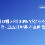 삼성전자 D램 가격 20% 인상 추진 — 2분기 실적·코스피 반등 신호탄 될까
