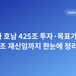삼성전자 호남 425조 투자·목표가 상향·노조 재신임까지 한눈에 정리