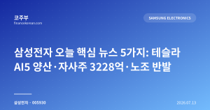 다음글