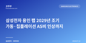 삼성전자 용인 팹 2029년 조기 가동·칩플레이션 AS비 인상까지