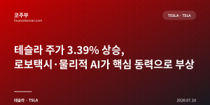 테슬라 주가 3.39% 상승, 로보택시·물리적 AI가 핵심 동력으로 부상