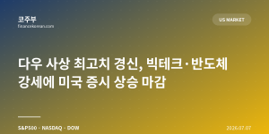 다우 사상 최고치 경신, 빅테크·반도체 강세에 미국 증시 상승 마감