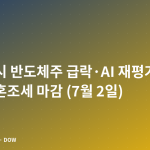 미국 증시 반도체주 급락·AI 재평가 우려로 혼조세 마감 (7월 2일)